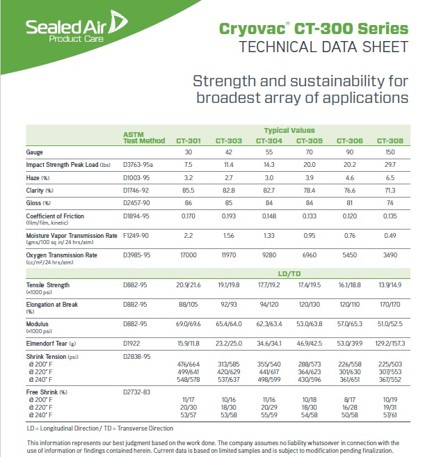 CRYOVAC® CT-300