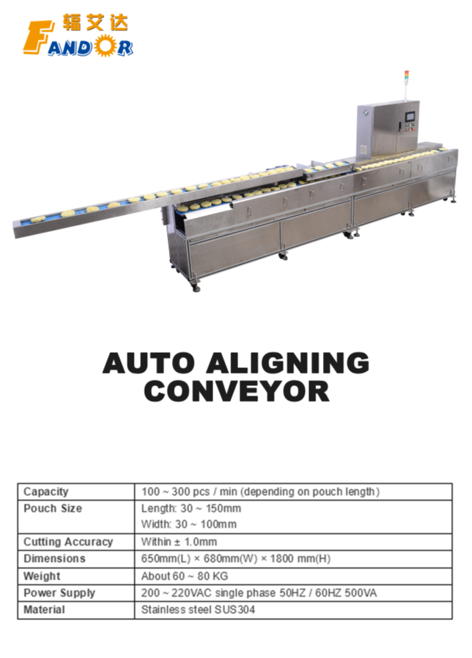 Auto Aligning Conveyor